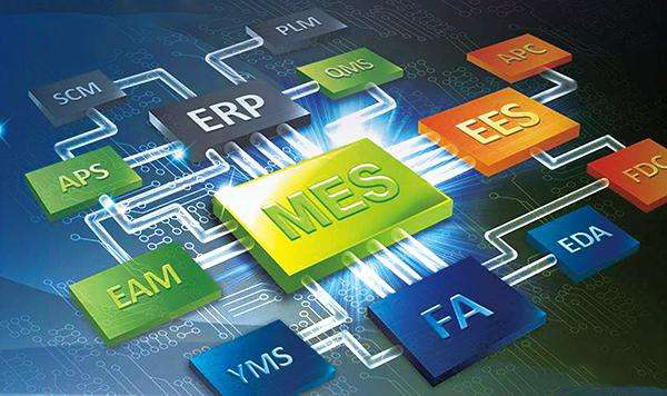 一文讀懂MES系統(制造執行系統)