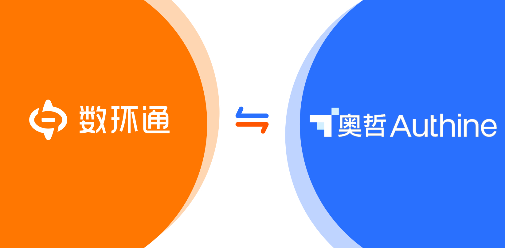 數(shù)環(huán)通與奧哲達(dá)成合作，共筑企業(yè)數(shù)字化一站式轉(zhuǎn)型新生態(tài)